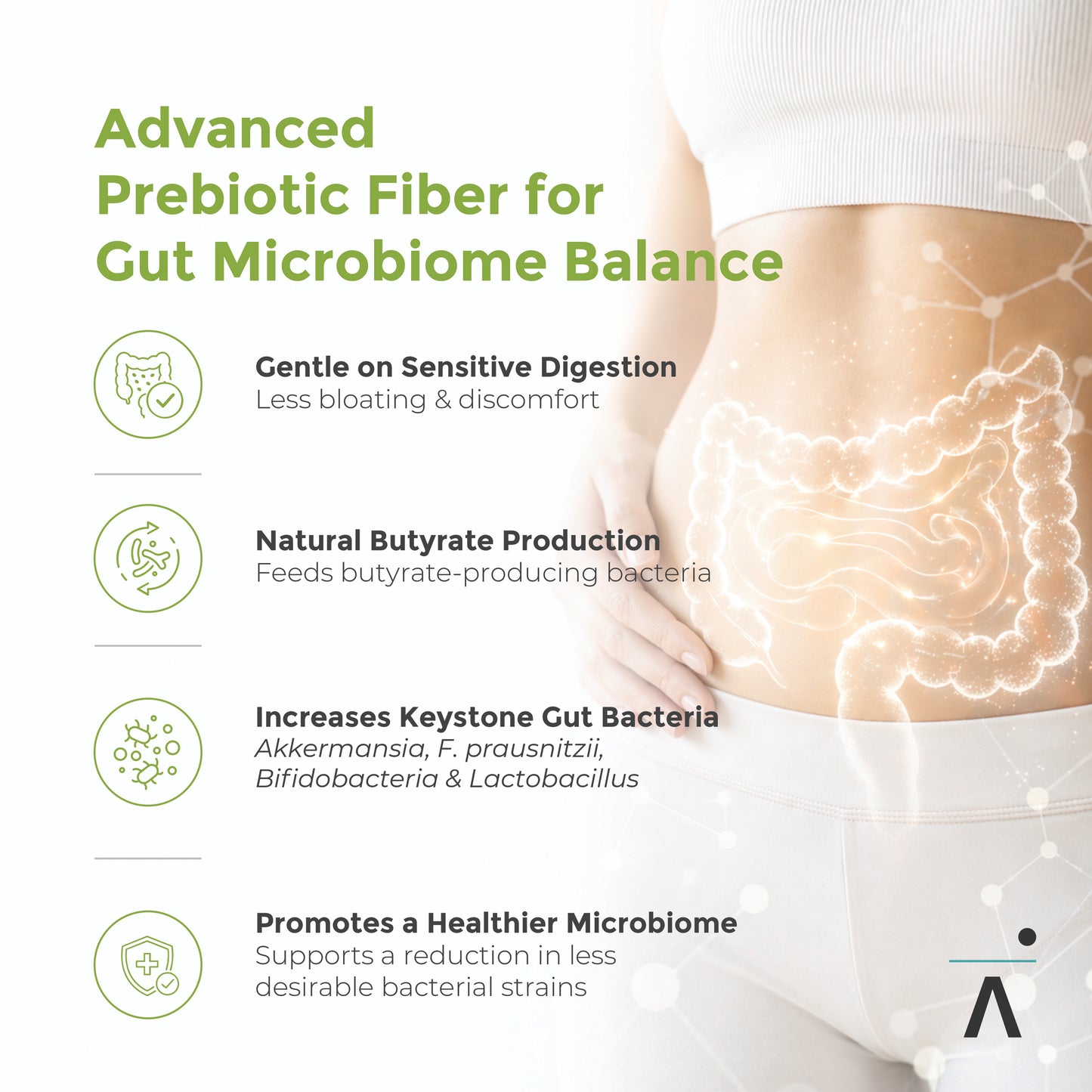 Axis BioLabs PHGG (Partially Hydrolyzed Guar Gum) Benefits