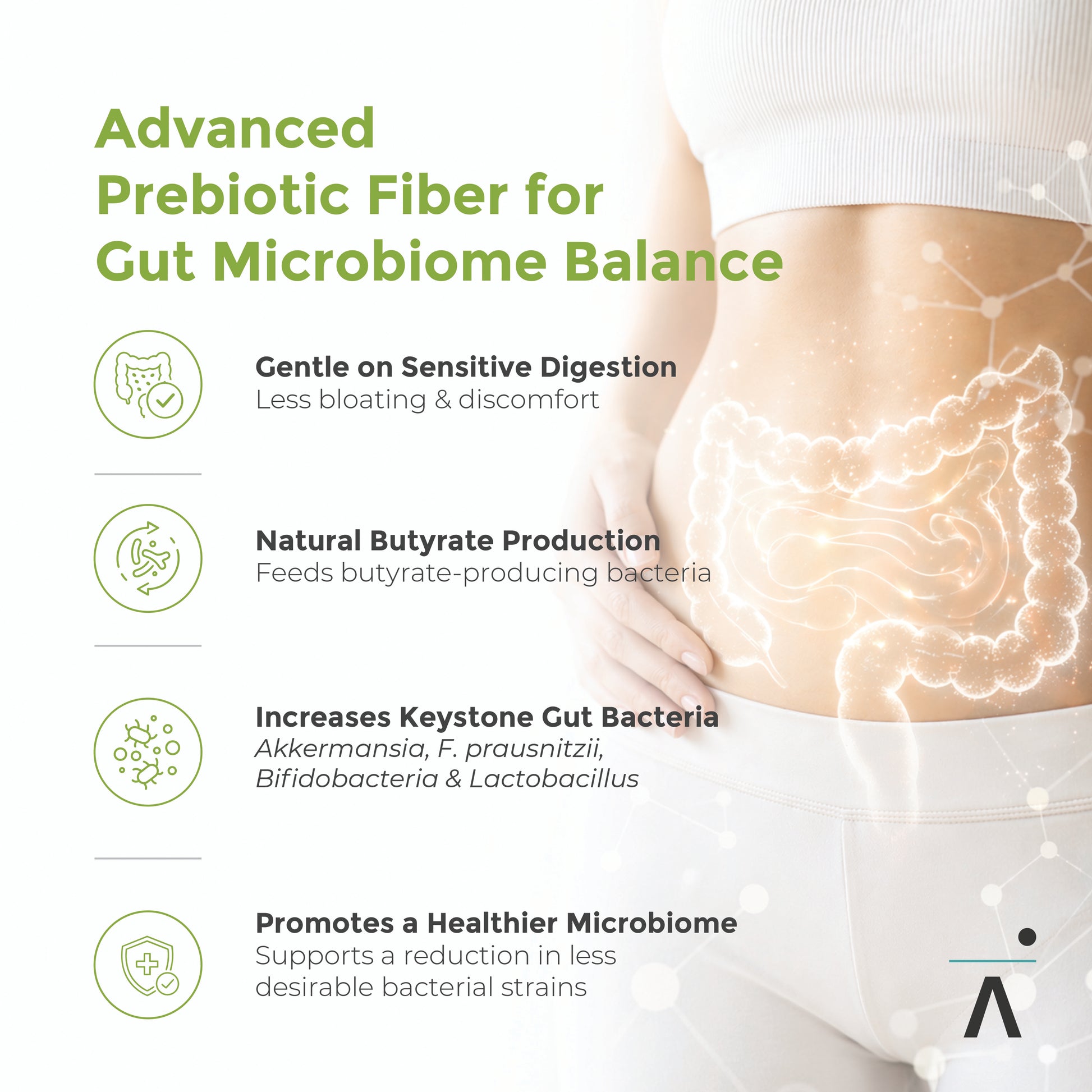 Axis BioLabs PHGG (Partially Hydrolyzed Guar Gum) Benefits